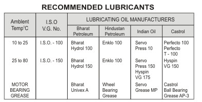 Agriculture Borewell Compressor Pumps Recommended lubricants