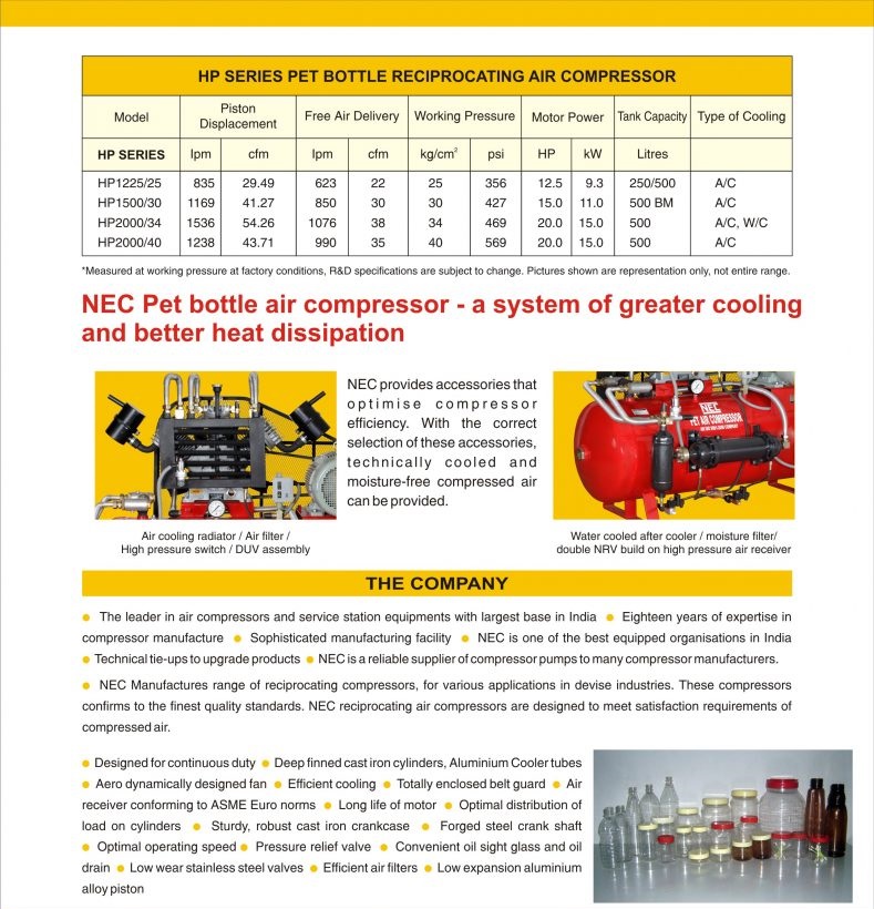 Pet Bottle Compressor Technical specification