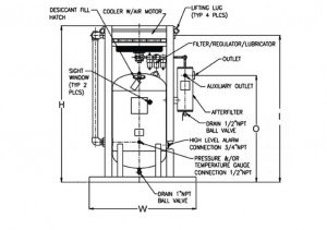 Air Dryers