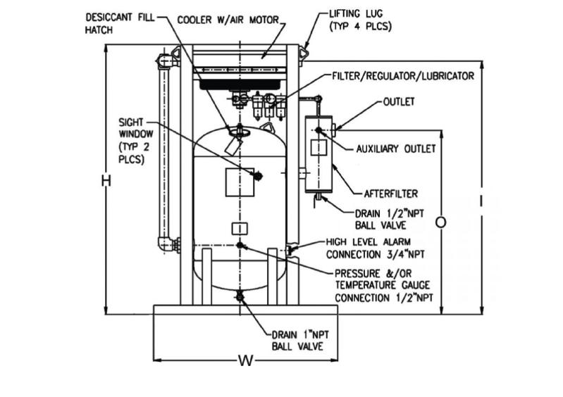 Air Dryers
