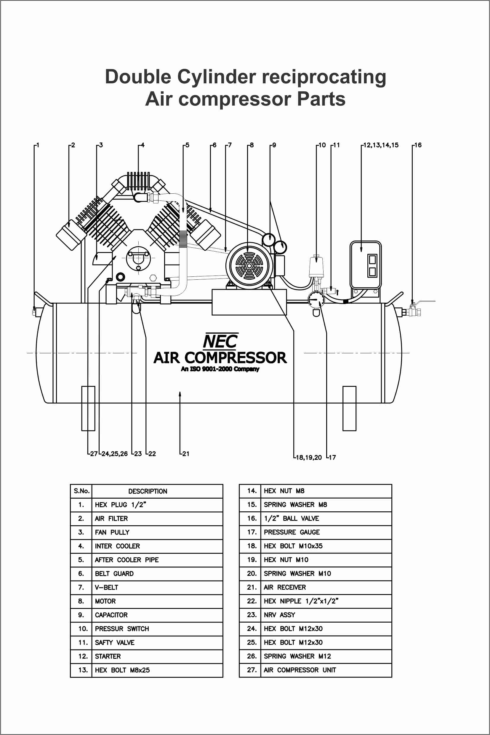 Premium Vector  Pneumatic systems diagram for industrial this diagram  shows structure the air compressor systems use for industrial factory